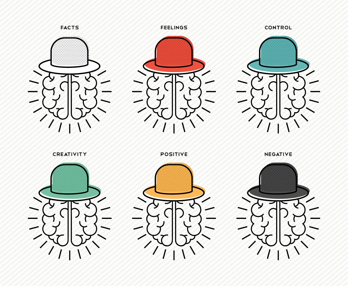 Šest klobouků inspirovaných psychologem Ewardem De Bono